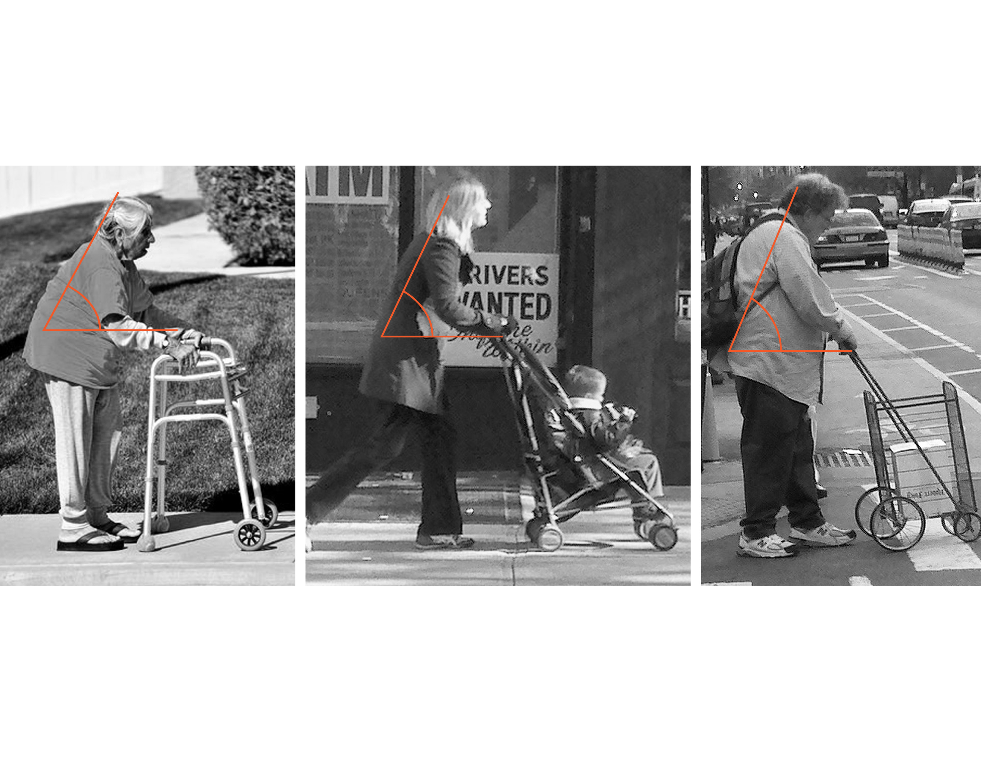 Three images show similar movements among gear-users in cities: a walker, a woman pushing a stroller, and a woman pushing a wire-frame grocery cart. All three must bend over their tools in a similar fashion.