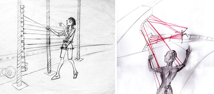 Mainstone's concept drawings, depicting figures wearing the device and "playing" at a web of bridge-and-device strings.